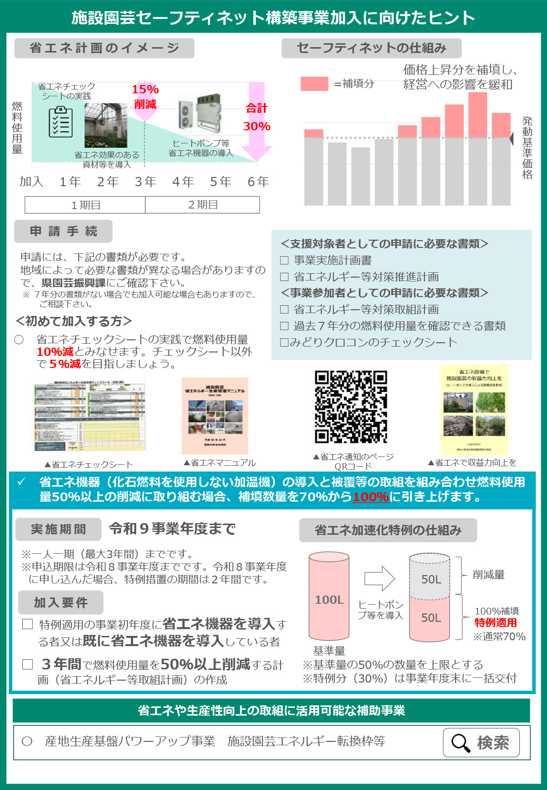 令和6事業年度「施設園芸セーフティネット構築事業」加入募集のご案内_2