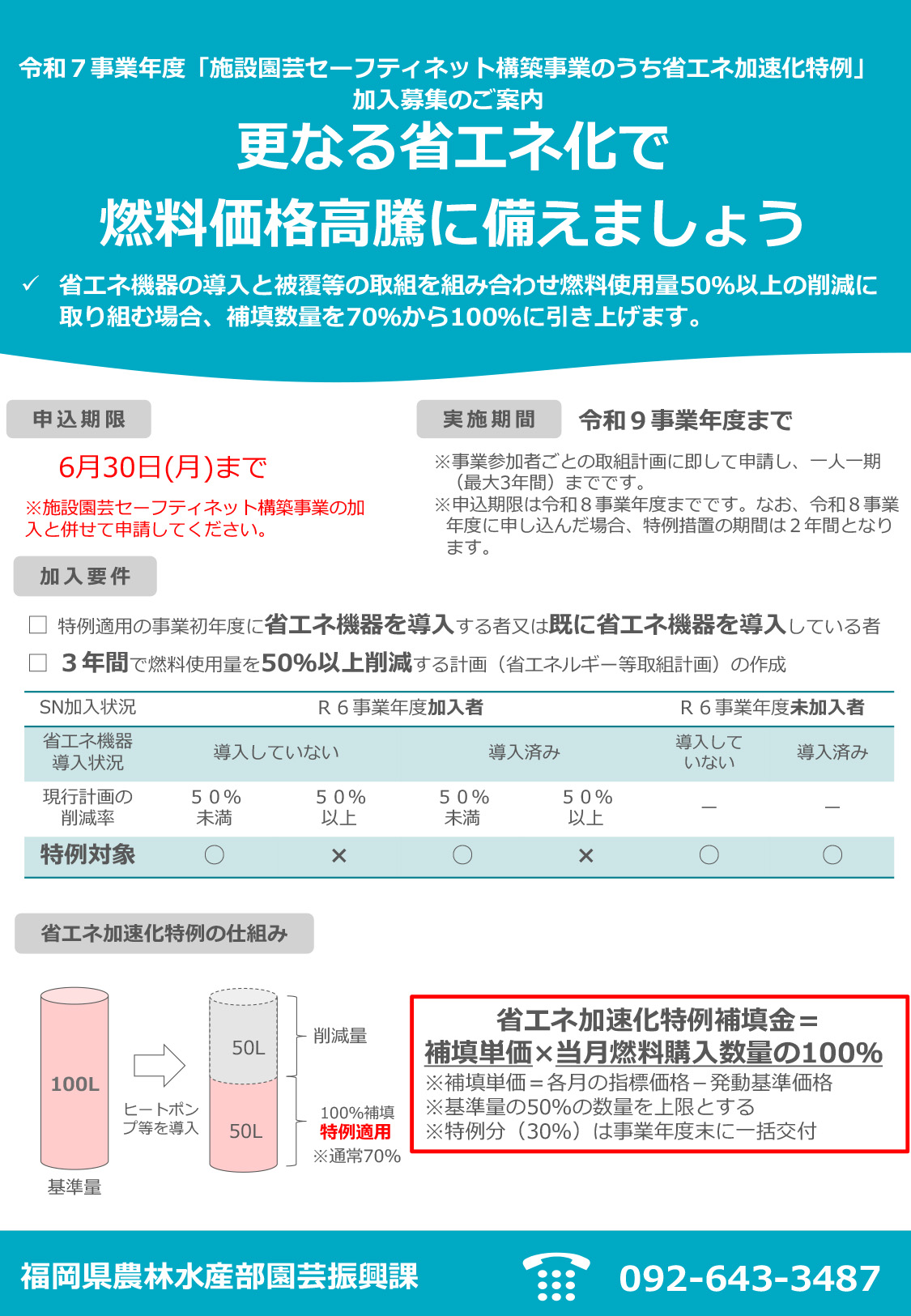令和6事業年度「施設園芸セーフティネット構築事業」加入募集のご案内_1
