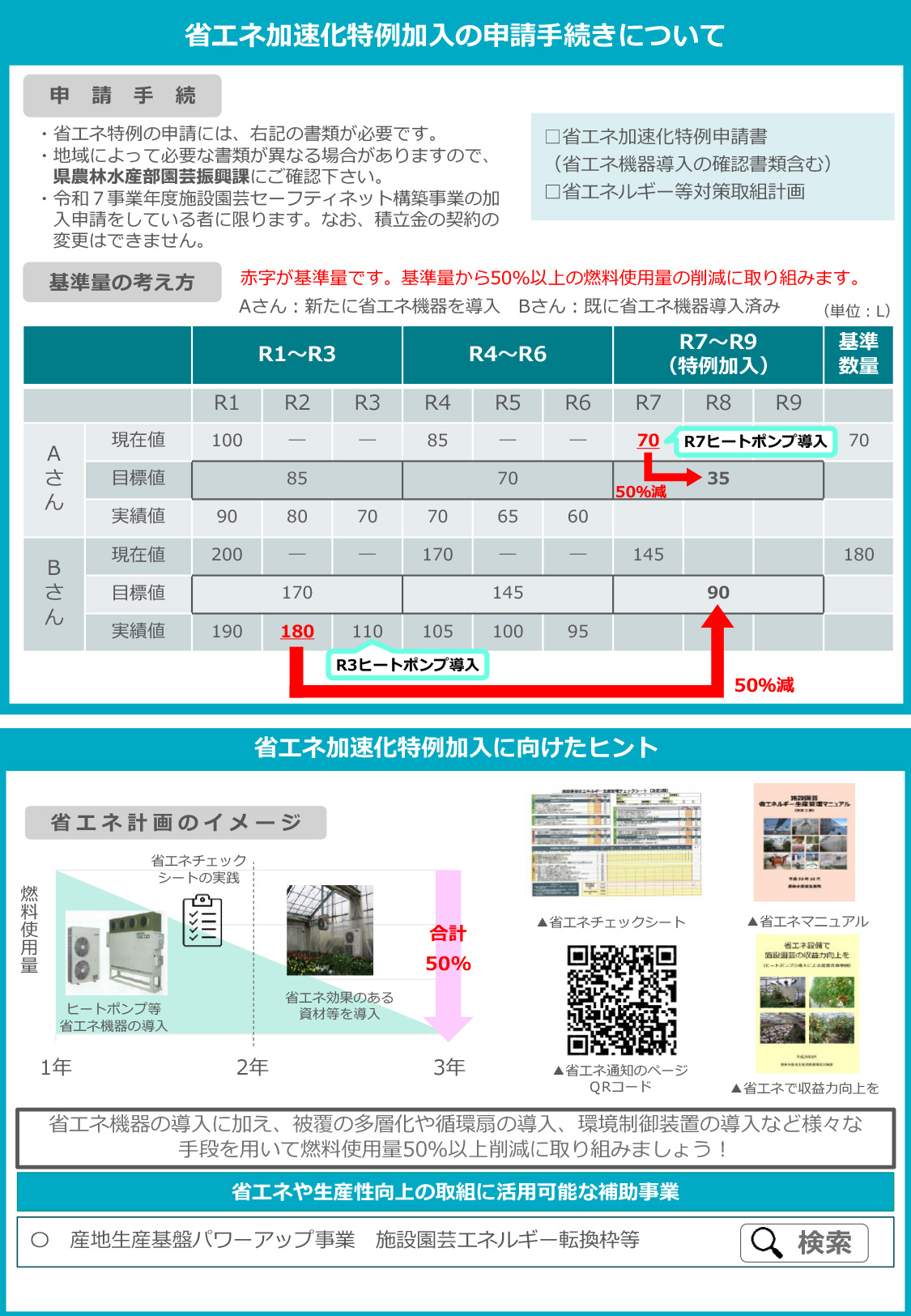 令和6事業年度「施設園芸セーフティネット構築事業」加入募集のご案内_2