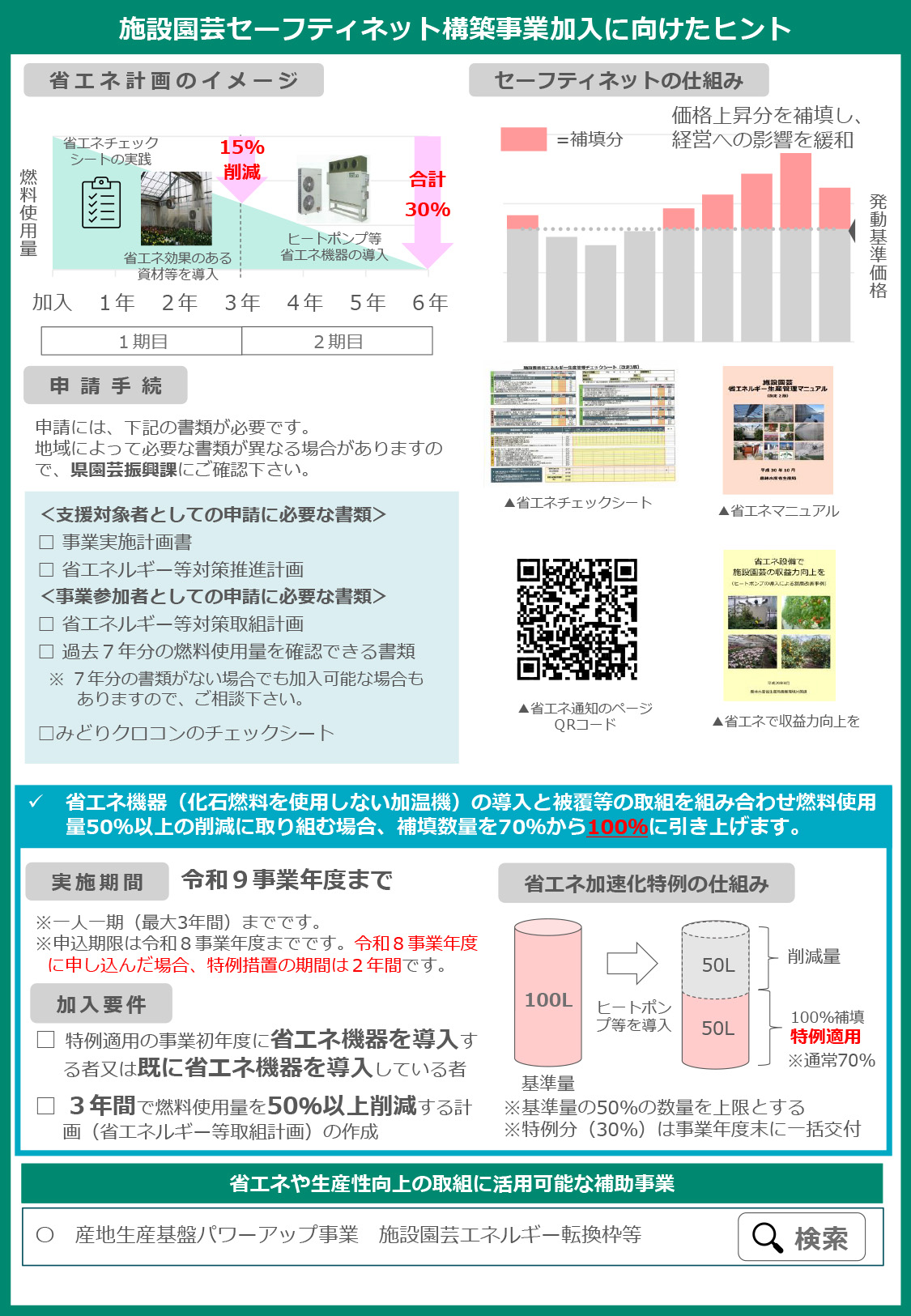 令和8事業年度「施設園芸セーフティネット構築事業」加入募集のご案内_2