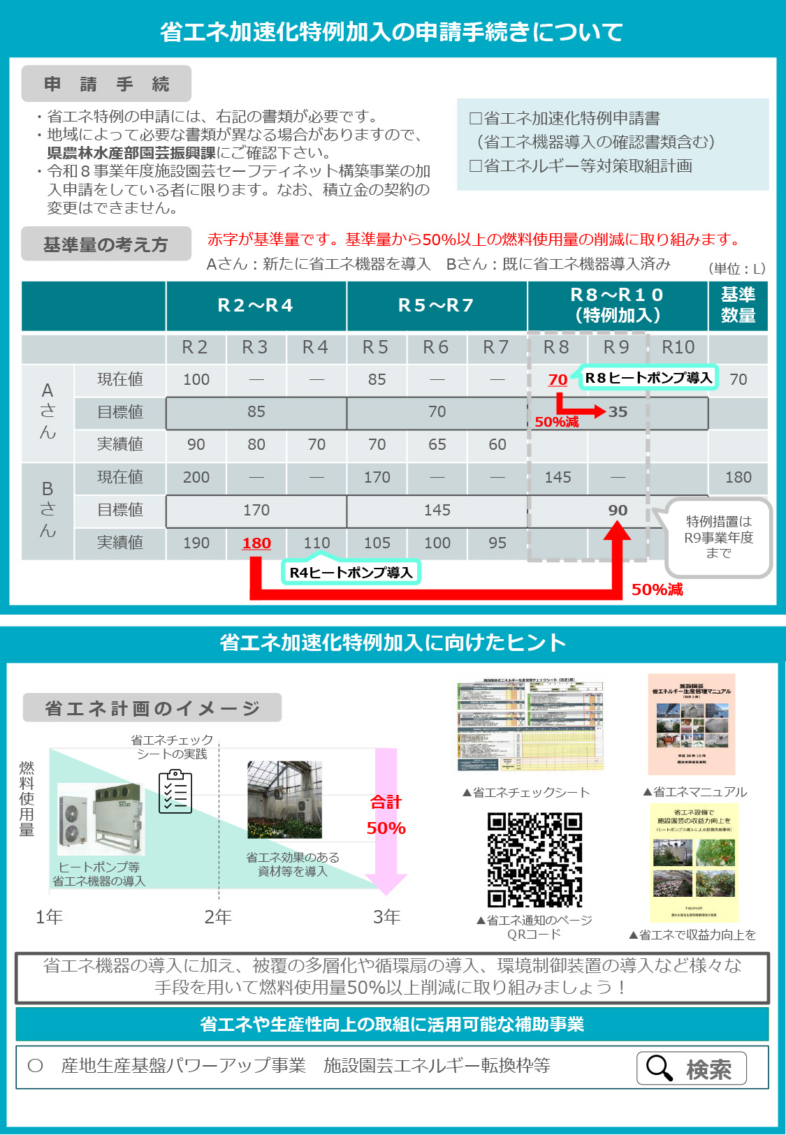 令和8事業年度「施設園芸セーフティネット構築事業」加入募集のご案内_2
